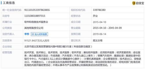 車和家涉足金融科技領(lǐng)域 機遇與合規(guī)挑戰(zhàn)并存