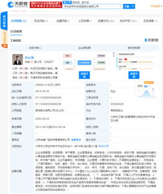 劉強東重任京東數(shù)科關(guān)聯(lián)公司董事長，章澤天退出董事行列