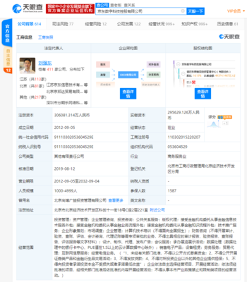 譽衡集團陷債務危機拍賣京東數科股份，國新央企接盤布局金融科技